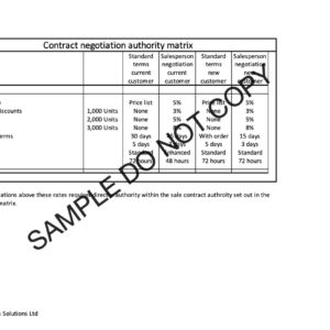 10250 Contract negotiation authorisation matrix