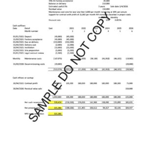 10980 Tangible fixed asset authorisation form